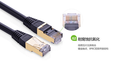 靚派純銅7類網(wǎng)線深度評測 雙屏蔽Cat7成品線，3米長度是否值得入手？